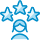 Channel Manager